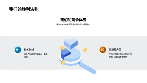 新能源汽车发展探析