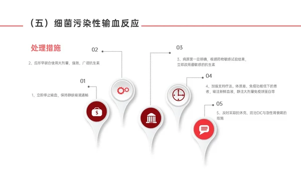 红色微立体输血不良反应标准和应对培训PPT课件护理不良事件