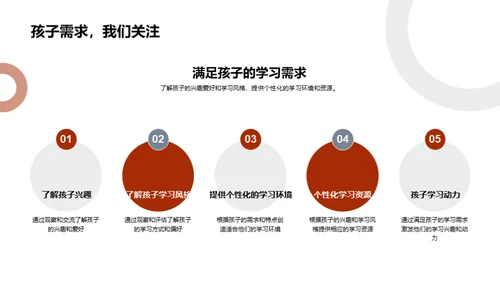 探索幼教课程规划