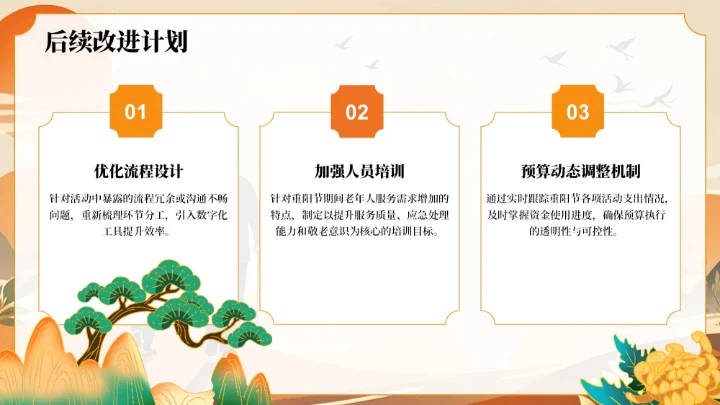 橙色复古风风重阳节敬老活动策划PPT模板