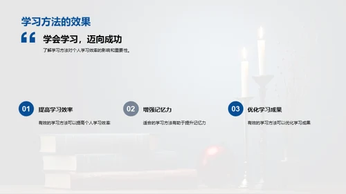 掌握学习法，提升效率