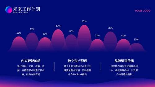 深色科技风简约总结汇报