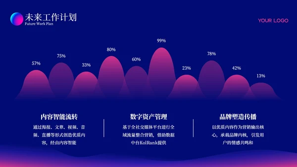 深色科技风简约总结汇报