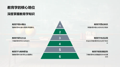 教师资格备考指南