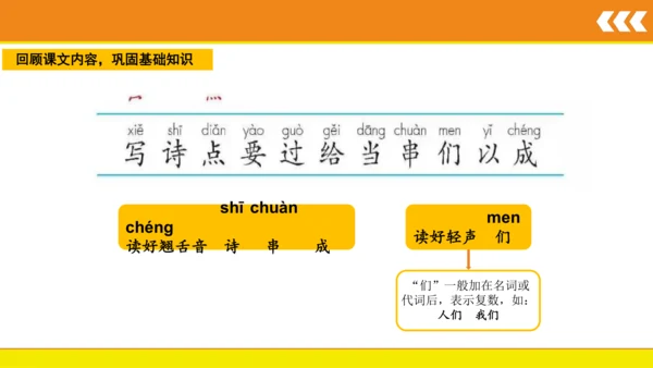 7 青蛙写诗  课件