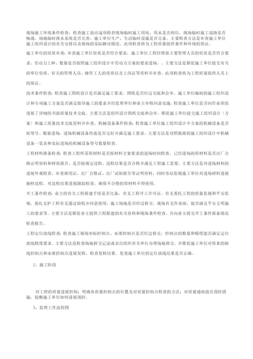 抗浮锚杆工程监理实施细则.docx