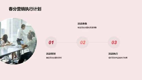 春分营销活动策略