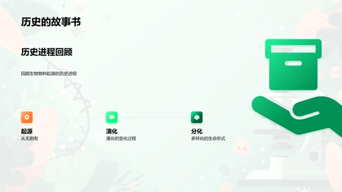 生物进化与物种起源PPT模板