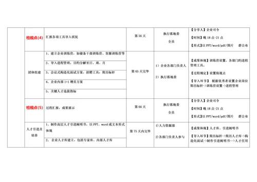 管理铁军百日工程导入时间表.docx