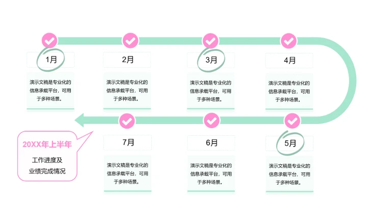 PPT单页半年度进度流程图模板
