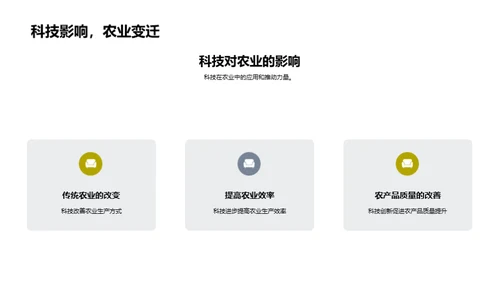 科技农业的演进