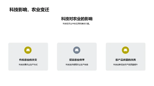 科技农业的演进