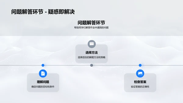 数学知识探索报告