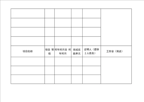 一级注册建筑师