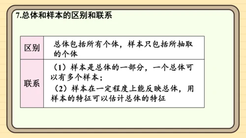 第12章 数据的收集、整理与描述  章末复习 课件(共30张PPT) 2024-2025学年度人教版