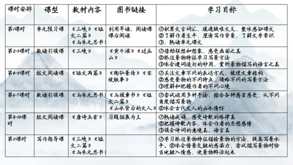 八上第三单元整体备课课件（共33张PPT）