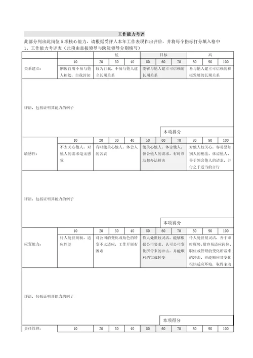 李宁体育用品公司绩效考核表全套