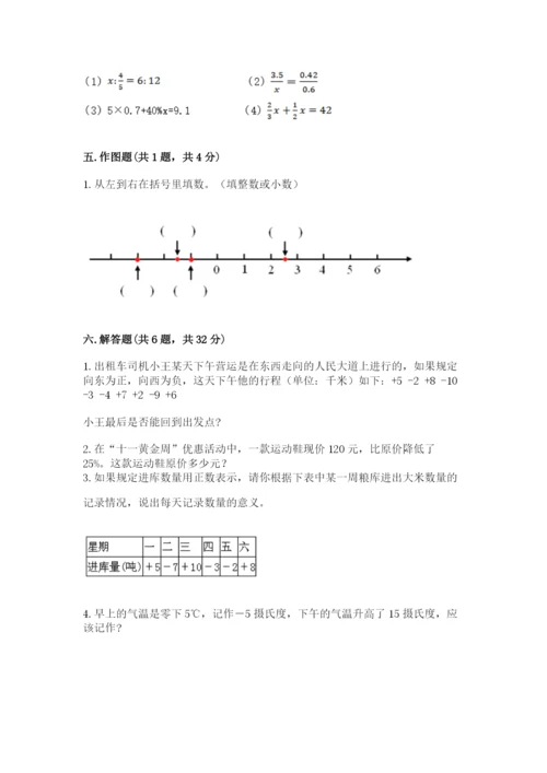 人教版六年级下册数学期末测试卷带答案解析.docx
