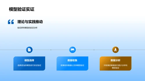 管理学基础与实践