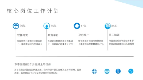 蓝色互联网行业述职报告通用PPT模板