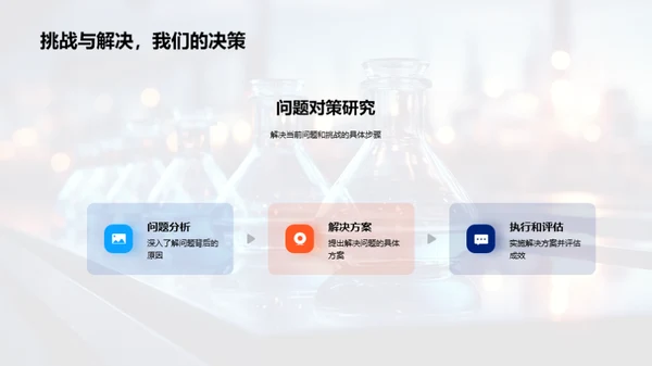 化学部门半年绩效