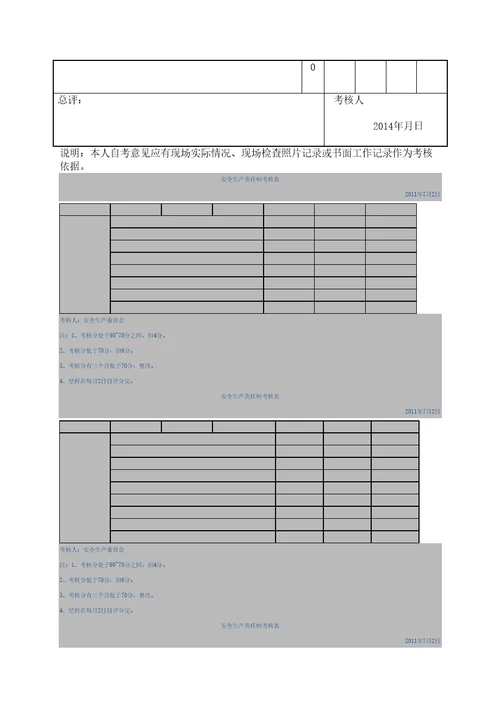 化工公司安全生产责任制考核记录