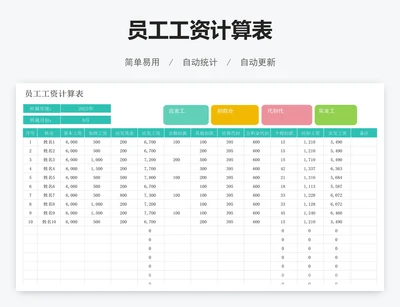 员工工资计算表