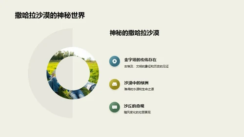 自然景观的奥秘