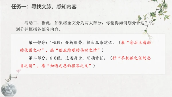 第23课《出师表》课件(共76张PPT)