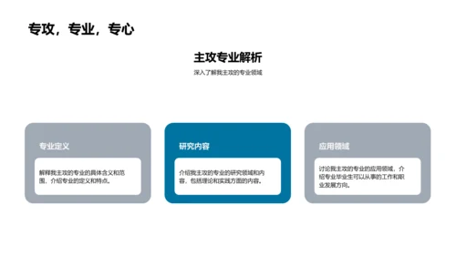 实习汇报与职业规划