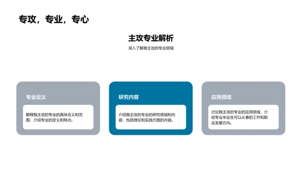 实习汇报与职业规划