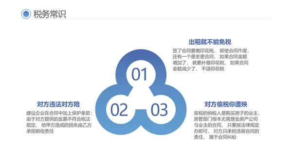 税务税法普及财务知识培训PPT模板