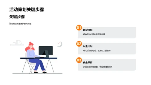 智慧学生社团策划