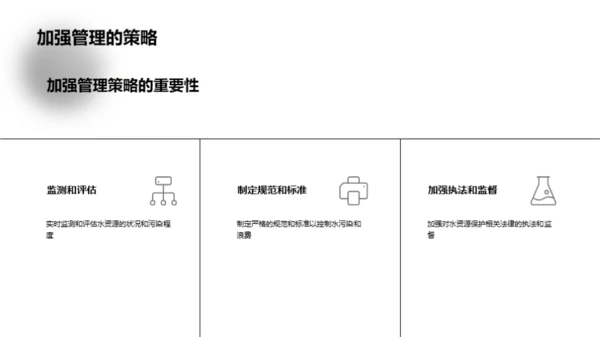 水资源：危机、保护与未来