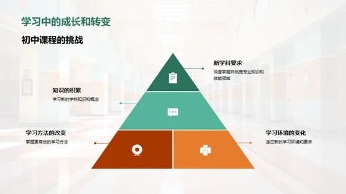初中新篇章