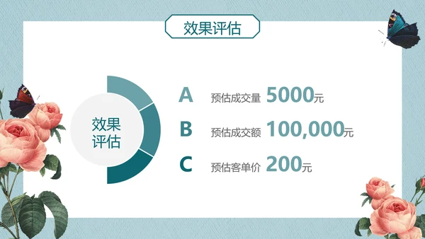 简约风情人节营销活动