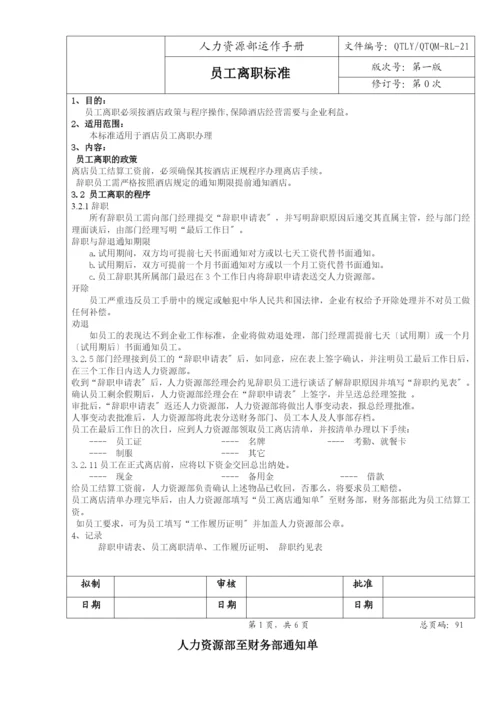 人力资源运作手册(下).docx