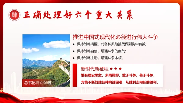 中国式现代化党的二十大精神研讨班开班式上讲话PPT