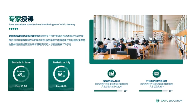 欧美教育培训网络课教学学校宣传PPT模板