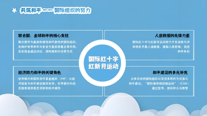 蓝色剪纸风世界和平日PPT模板