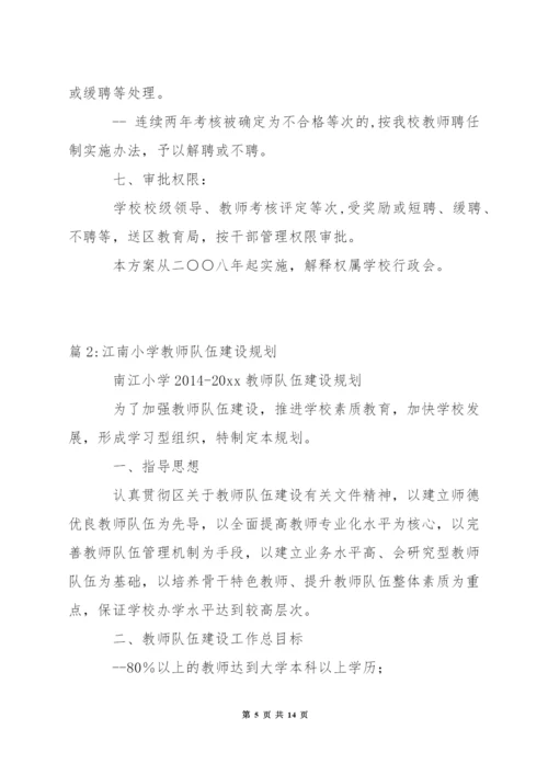 小学教师年度考核方案.docx