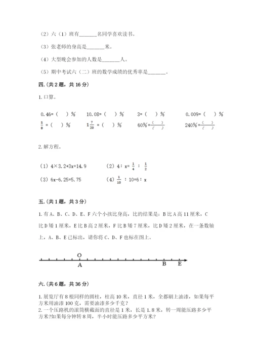 小学六年级数学期末自测题（历年真题）.docx