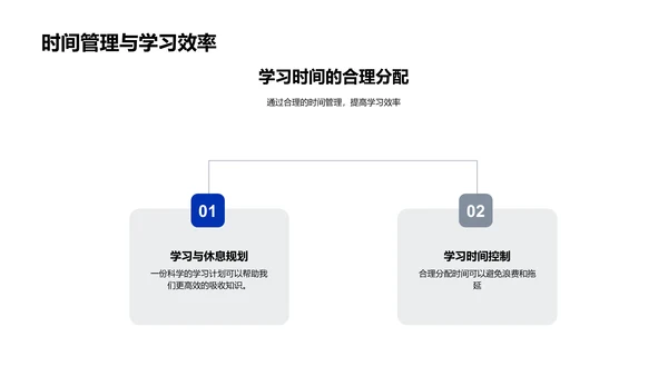 构建学习习惯