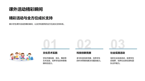 学校教育详解报告