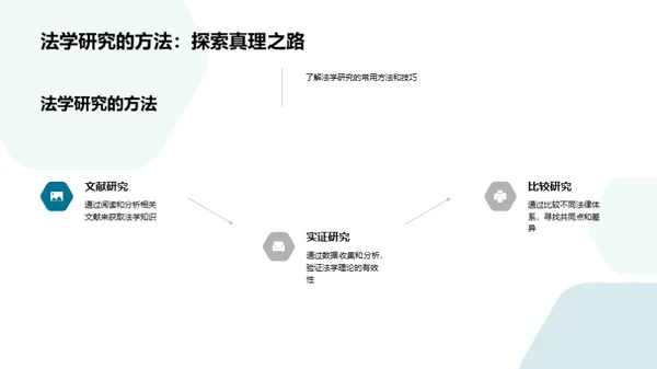 法学视角下的社会洞察