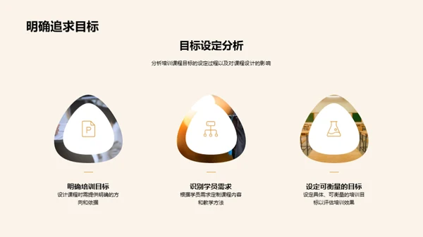 培训课程精要分析