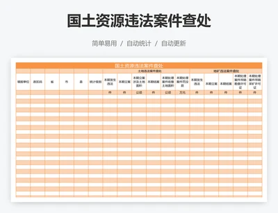 国土资源违法案件查处
