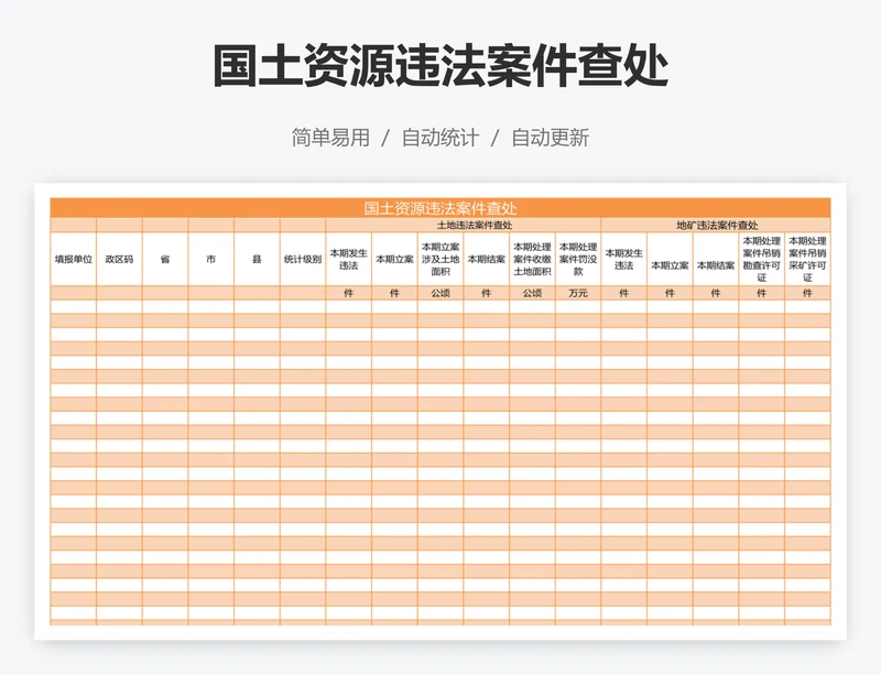 国土资源违法案件查处