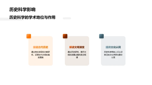 古代文明的解析与启示