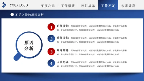 2022年工作总结计划述职报告年终总结PPT